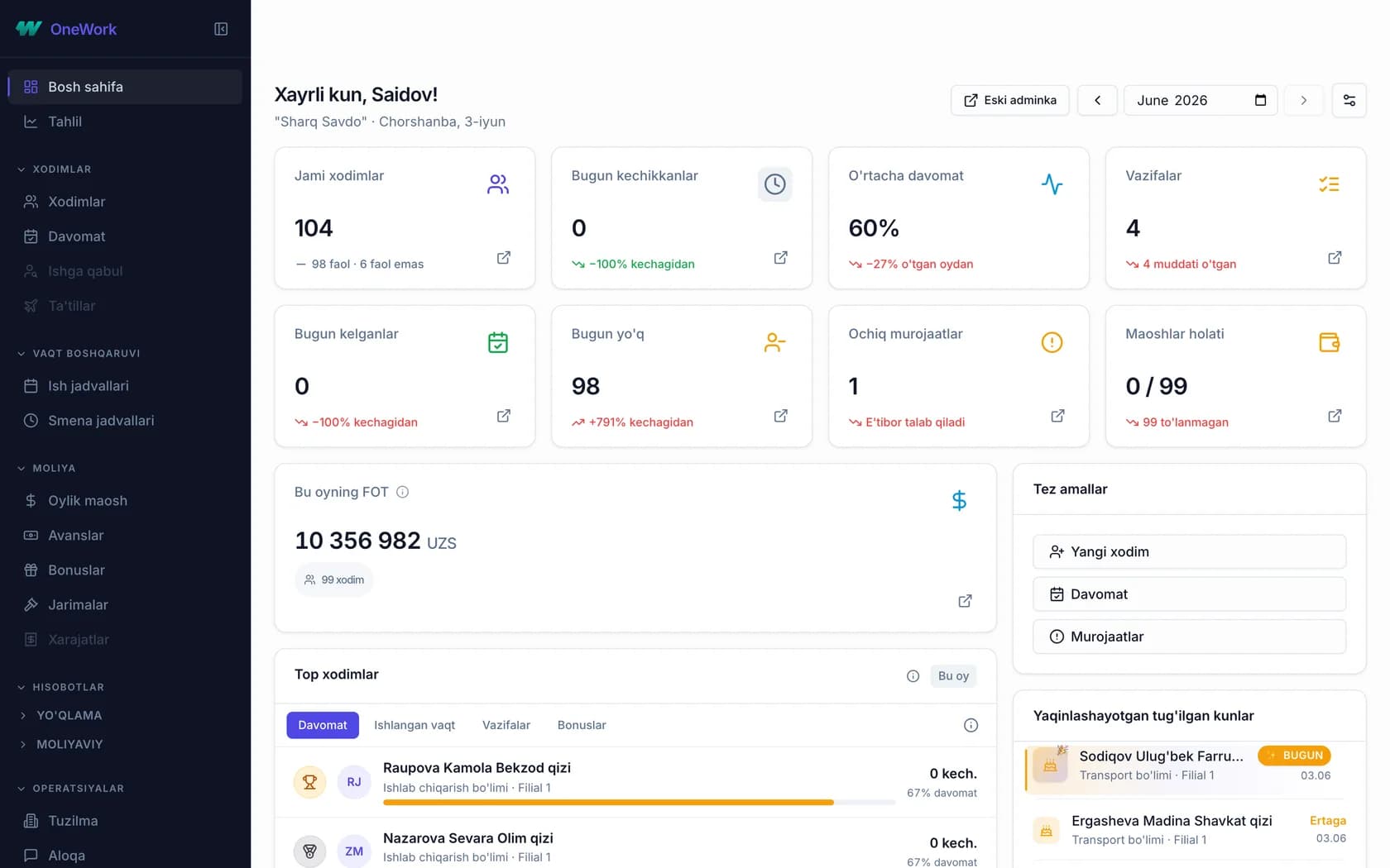 OneWork bugungi davomat boshqaruv paneli